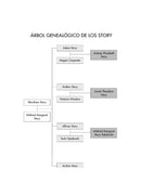 Lazos de sangre: La familia siempre es lo primero