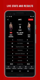 Ficha de 30 días UFC (2 perfiles)