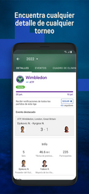 Suscripción a Sofascore Analyst - Futbol por 24 hrs